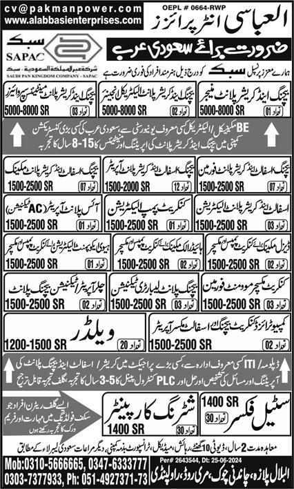 AI Abbasi Enterprises Jobs 2024