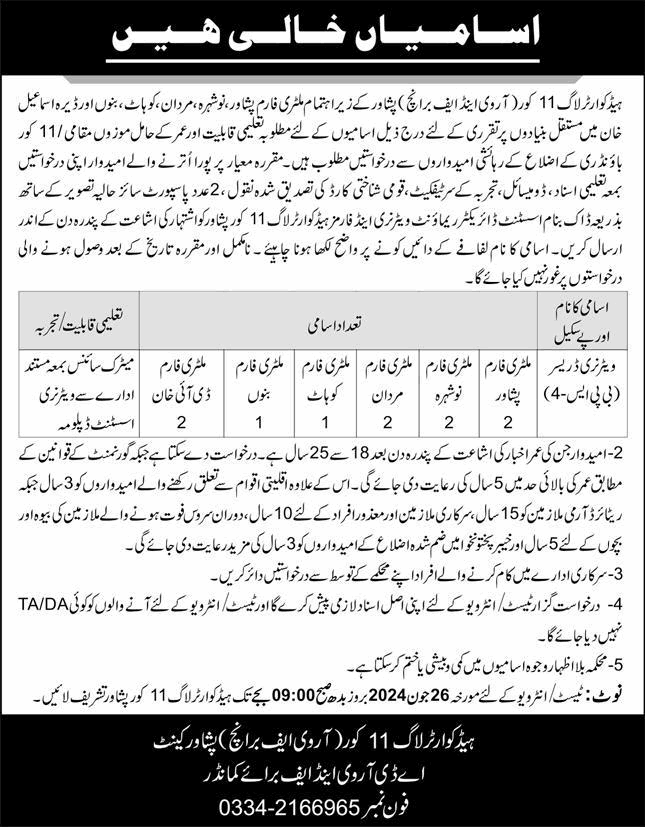 Headquarter Log 11 Corps Jobs 2024